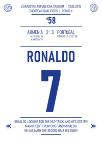 Cristiano Ronaldo Jersey Wall Art