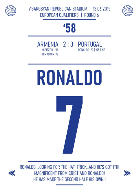 Cristiano Ronaldo Jersey Wall Art