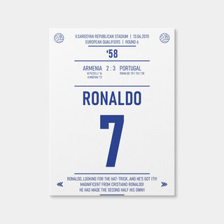 AUTO-MOCKUP WHITE | Cristiano Ronaldo Jersey | 1 Piece | Gallery Wrap Canvas | group=3x4