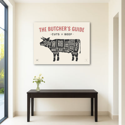 AUTO-MOCKUP ROOM | Cuts of Beef
