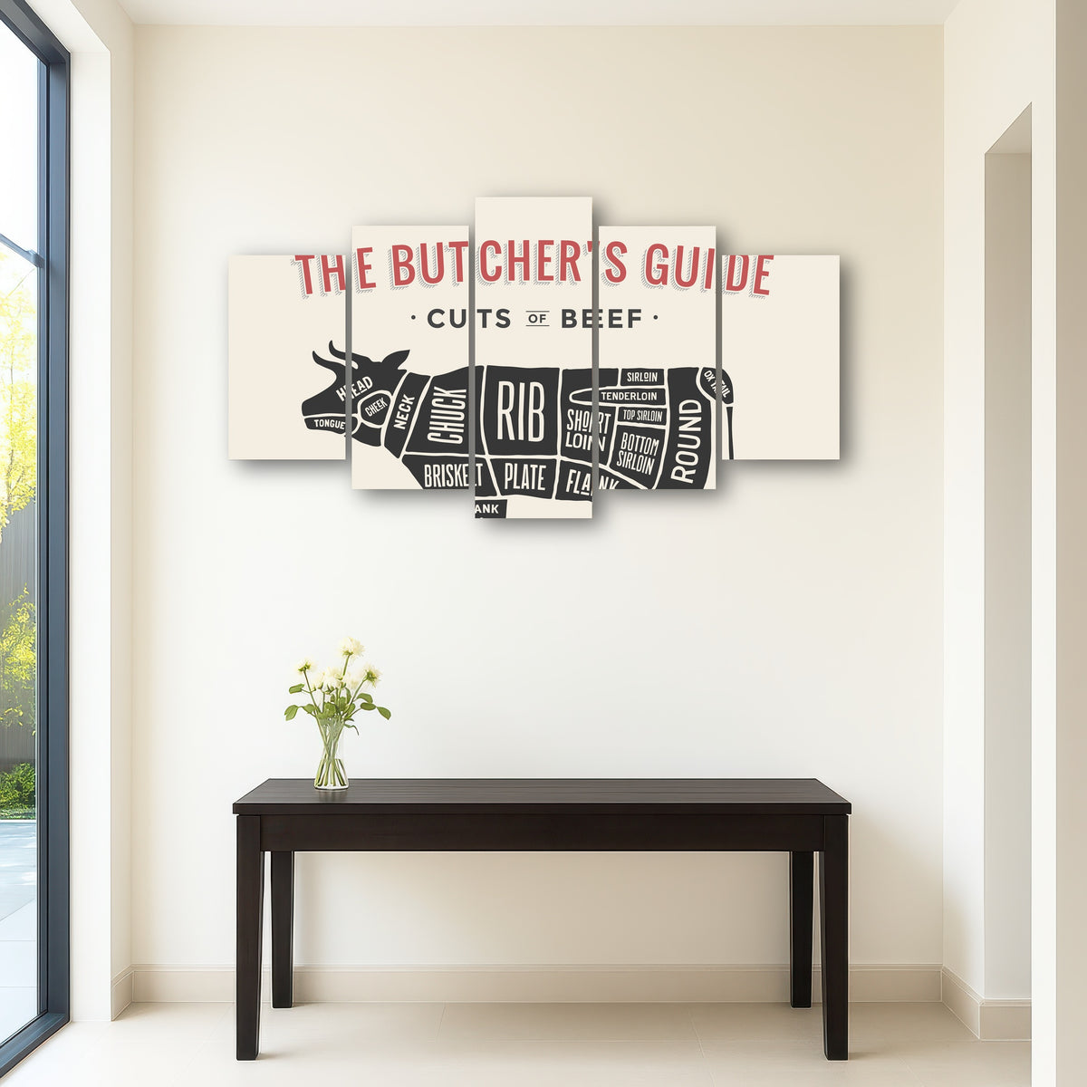 AUTO-MOCKUP ROOM | Cuts of Beef