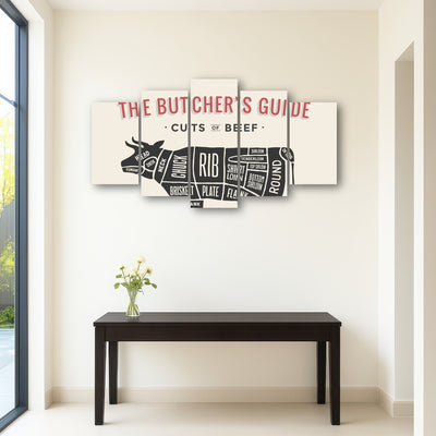 AUTO-MOCKUP ROOM | Cuts of Beef