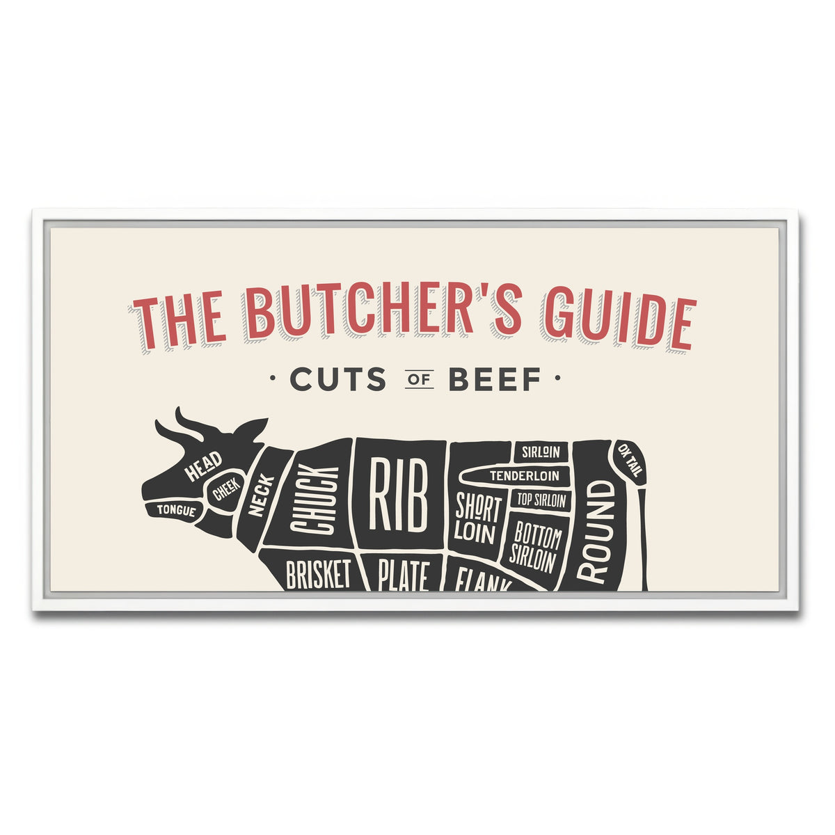 AUTO-MOCKUP WHITE | Cuts of Beef | 1 Piece | White Framed Canvas | group=2x1