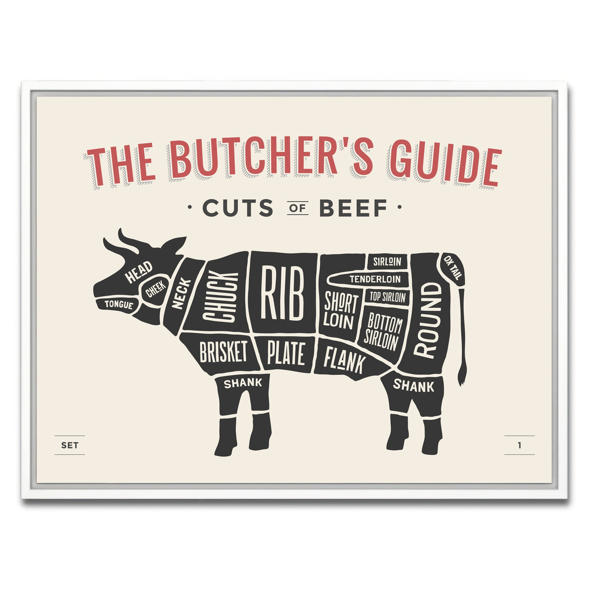 AUTO-MOCKUP WHITE | Cuts of Beef | 1 Piece | White Framed Canvas | group=4x3