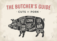 Cuts of Pork Wall Art