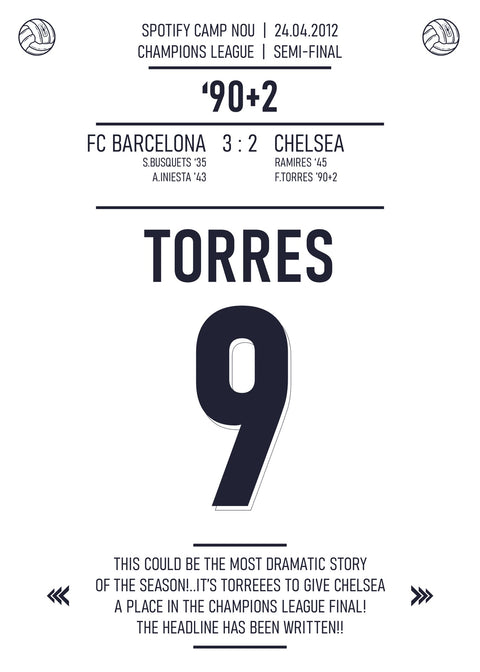 Fernando Torres Wall Art