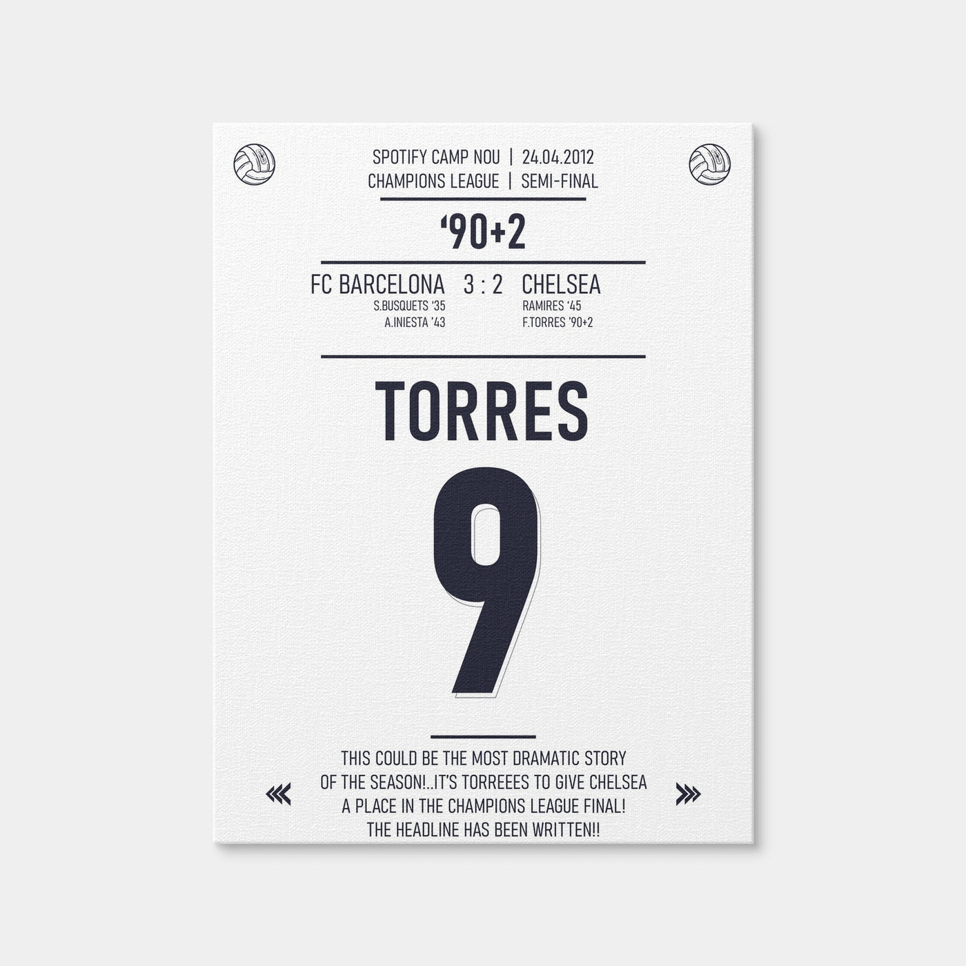 AUTO-MOCKUP WHITE | Fernando Torres | 1 Piece | Gallery Wrap Canvas | group=3x4