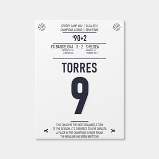 AUTO-MOCKUP WHITE | Fernando Torres | 1 Piece | Gallery Wrap Canvas | group=3x4