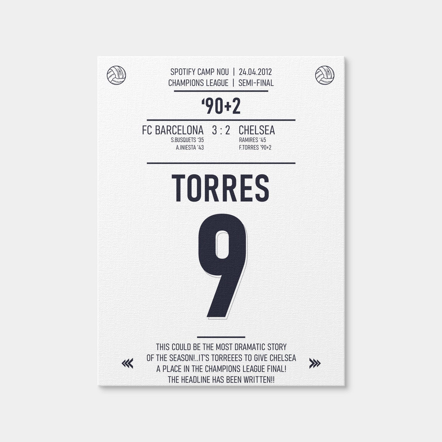 AUTO-MOCKUP WHITE | Fernando Torres | 1 Piece | Gallery Wrap Canvas | group=3x4