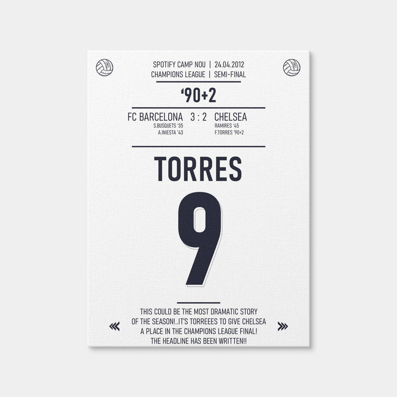 AUTO-MOCKUP WHITE | Fernando Torres | 1 Piece | Gallery Wrap Canvas | group=3x4