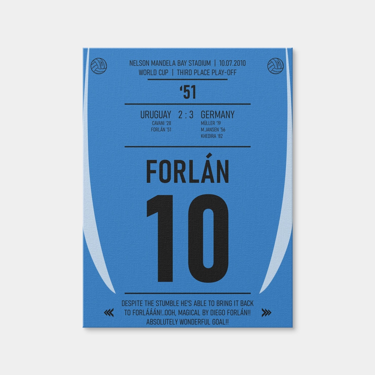 AUTO-MOCKUP WHITE | Forlan | 1 Piece | Gallery Wrap Canvas | group=3x4