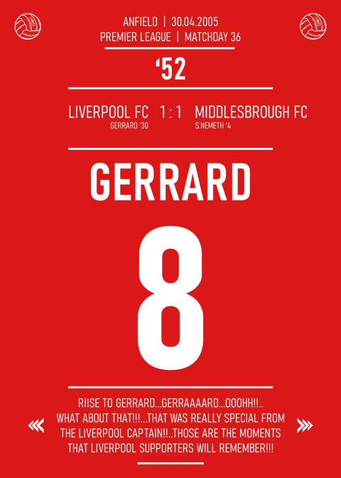 Gerrard Wall Art