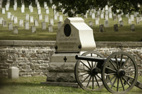 Gettysburg National Military Park Wall Art