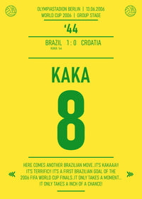 Kaka Wall Art
