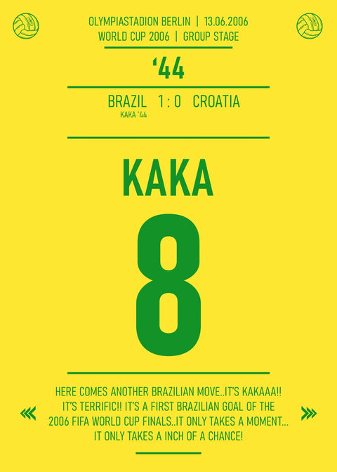 Kaka Wall Art
