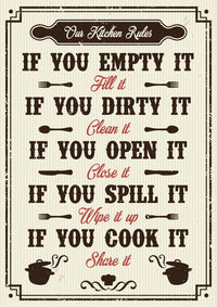 Kitchen Rules Wall Art