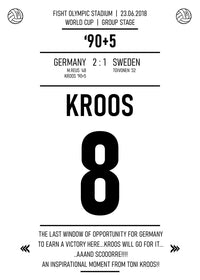Kroos Wall Art