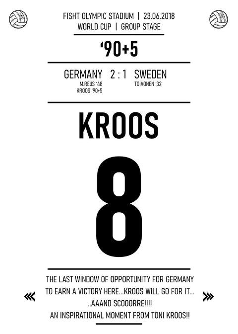 Kroos Wall Art
