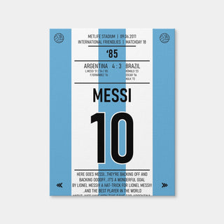 AUTO-MOCKUP WHITE | Messi Argentina | 1 Piece | Gallery Wrap Canvas | group=3x4