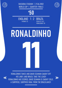 Ronaldinho Brazil Wall Art