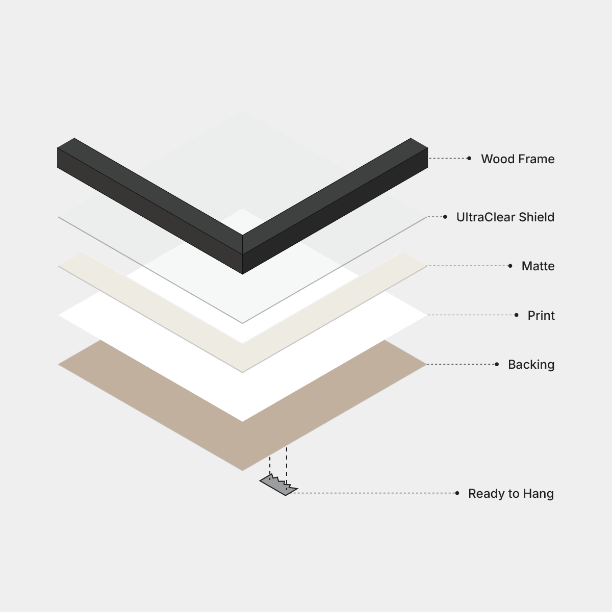 Framed print diagram