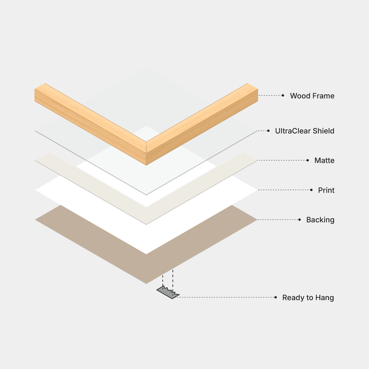 Framed print diagram