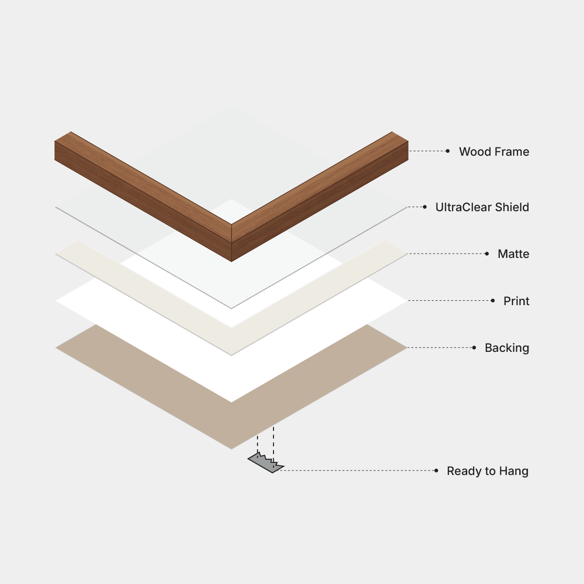 Framed print diagram