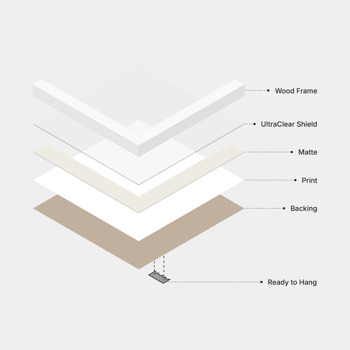 Framed print diagram
